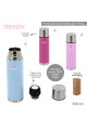 Termo Trendy Rosa