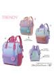 Mochila trendy degrade Fucsia