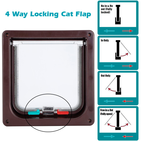 Puerta Para Ingreso Salida Mascotas Perro Gato Ventana L Variante Color Marron