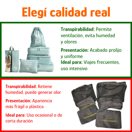 Set X6 Organizadores de Equipaje Valija Mochila Ropa p/Viaje Verde