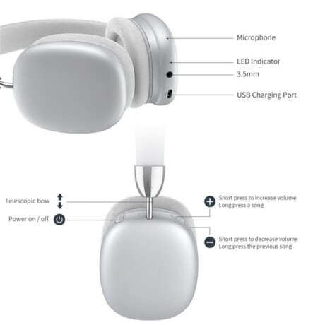 Auricular Bluetooth Gorsun E96 Inalámbrico Universo Binario GRIS