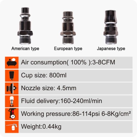 PISTOLA DE AIRE PARA LAVAR 2 PIEZAS HARDEN ++ N/a
