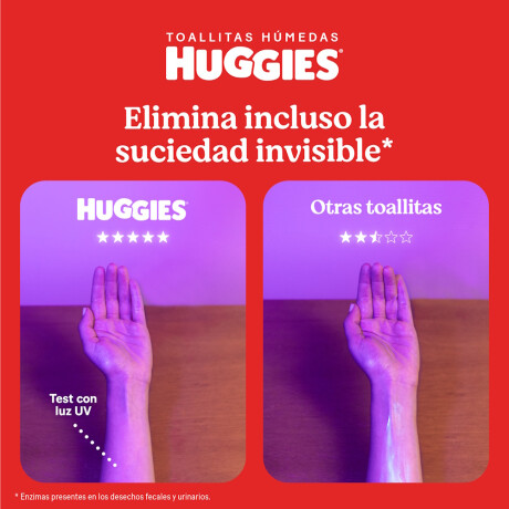 Toallitas Húmedas Huggies Manitos y Carita 48 Unidades Toallitas Húmedas Huggies Manitos y Carita 48 Unidades