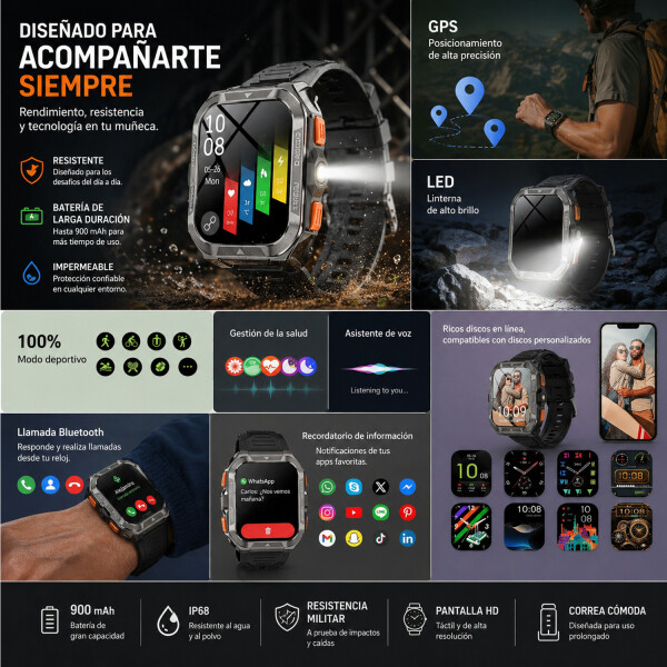 Smartwatch Blackview W80 Pro Linterna NEGRO