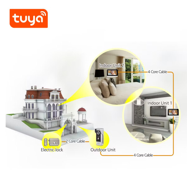 Video Portero Wifi Tuya Pantalla 7" TUYA SMART VIDEO PORTERO SM DB 10