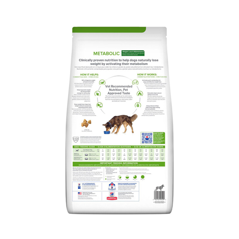 Hill's Prescription Diet Canine Metabolic 7,98 kgs Hill's Prescription Diet Canine Metabolic 7,98 kgs
