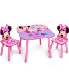 Juego de Mesa y Sillas Disney Diseño Minnie Mouse