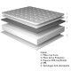 Duraline 2 plazas Queen 158 x 198 x 28 BEIGE