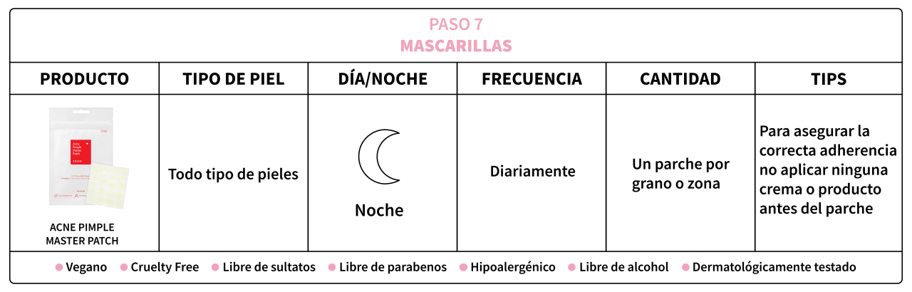 1-paso-7-acne-pimple-patch.png