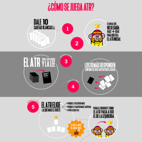 Juego de Cartas ATR Sc