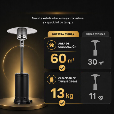 Estufa Tipo Hongo Exterior Gas 13Kg 60m² Calefacción Patio Negro
