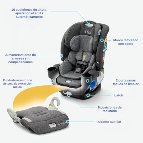 Graco Butaca 4Ever Deluxe Slim 5en1 Harrison Graco Butaca 4Ever Deluxe Slim 5en1 Harrison