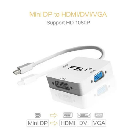Conversor De Mini Display Port A Dvi Hdmi y VGA Conversor De Mini Display Port A Dvi Hdmi y VGA