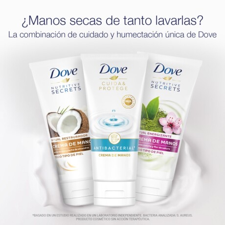Dove Crema Manos Matcha 75ml Dove Crema Manos Matcha 75ml