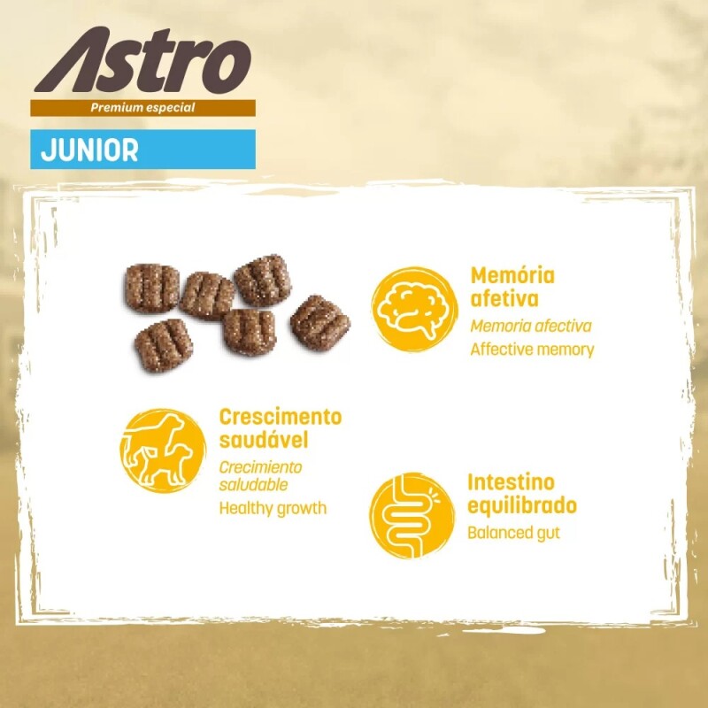 ASTRO CACHORRO PREMIUM ESPECIAL 14 KG + GUANTE QUITA PELOS DE REGALO ASTRO CACHORRO PREMIUM ESPECIAL 14 KG + GUANTE QUITA PELOS DE REGALO