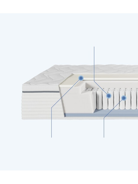 Colchón resortes 140x190cm DRIVA Colchón resortes 140x190cm DRIVA