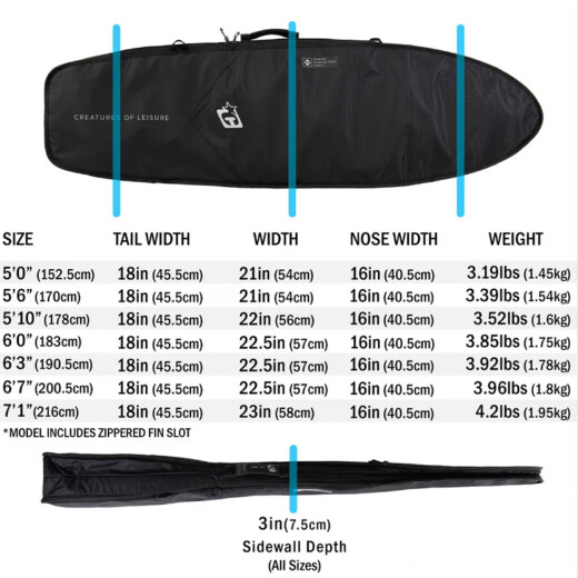 Funda Creatures Fish Day Use 2.0 7'6" Funda Creatures Fish Day Use 2.0 7'6"