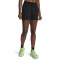 UA Velociti Pro 4" 2n1 Short-GRN BLK-008