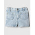 V-PKT MOM SHORT LIGHT WASH