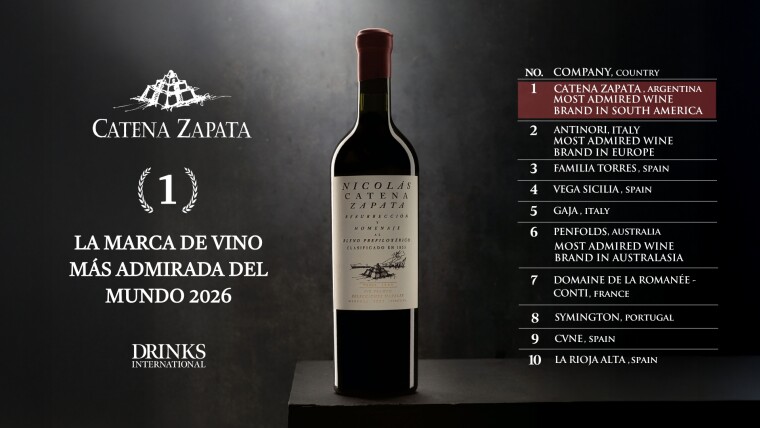 Catena Zapata, la marca de vino más admirada del mundo por segundo año consecutivo