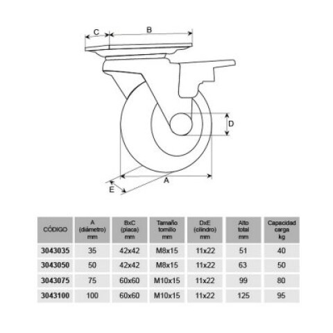 Rueda Poliu.Trans.Base Girat.50mm.Xs0001 Rueda Poliu.TRANS.BASE GIRAT.50mm.XS0001