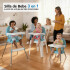Silla De Bebe Para Comer Plegable Asiento 3 En 1 Arnes Cinturon Seguridad 3 Puntos Imback Color Azul Silla De Bebe Para Comer Plegable Asiento 3 En 1 Arnes Cinturon Seguridad 3 Puntos Imback Color Azul