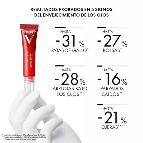 Contorno de Ojos Vichy Liftactiv Collagen Specialist 15ml Contorno de Ojos Vichy Liftactiv Collagen Specialist 15ml