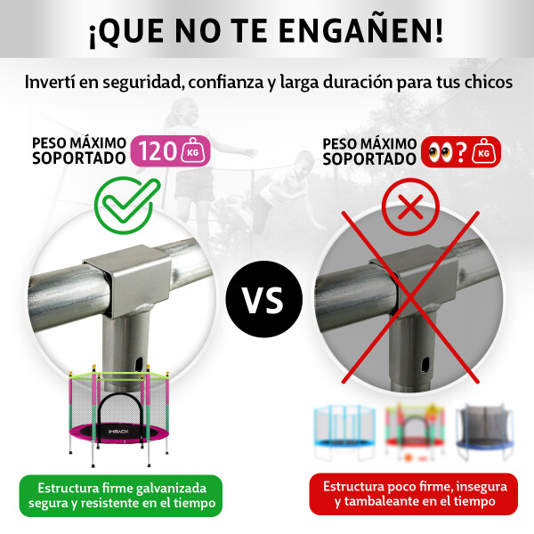 Cama Elastica de 1.40M Trampolin Saltarin con Red Proteccion y refuerzo seguridad IMBACK Color Rosa Cama Elastica de 1.40M Trampolin Saltarin con Red Proteccion y refuerzo seguridad IMBACK Color Rosa