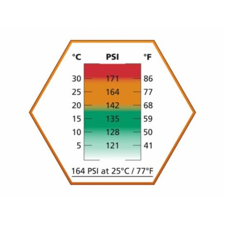 Gas Naranja 570 ml - 164psi Gas Naranja 570 ml - 164psi