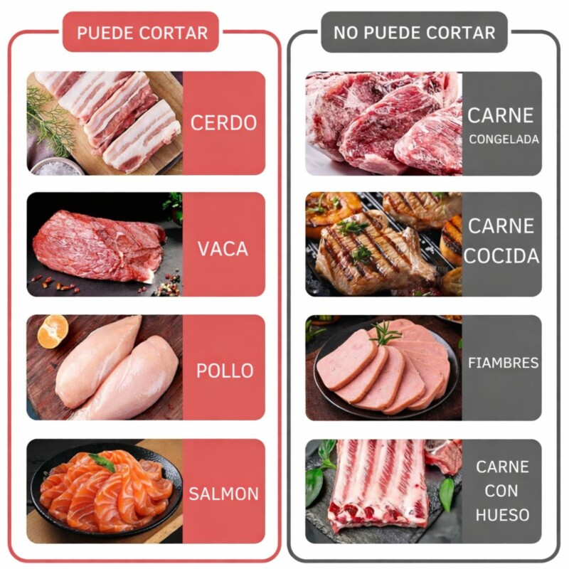 Picadora Cortadora Carne Manual Trituradora Ajustable Tiras Picadora Cortadora Carne Manual Trituradora Ajustable Tiras