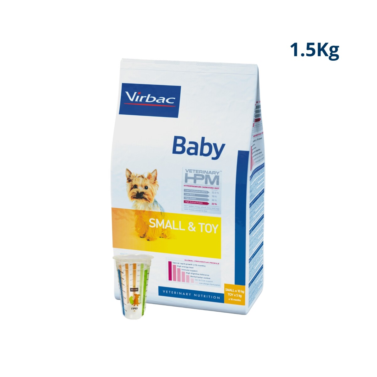 Hpm Cachorro Perro Pequeño & Mini 1.5kg 