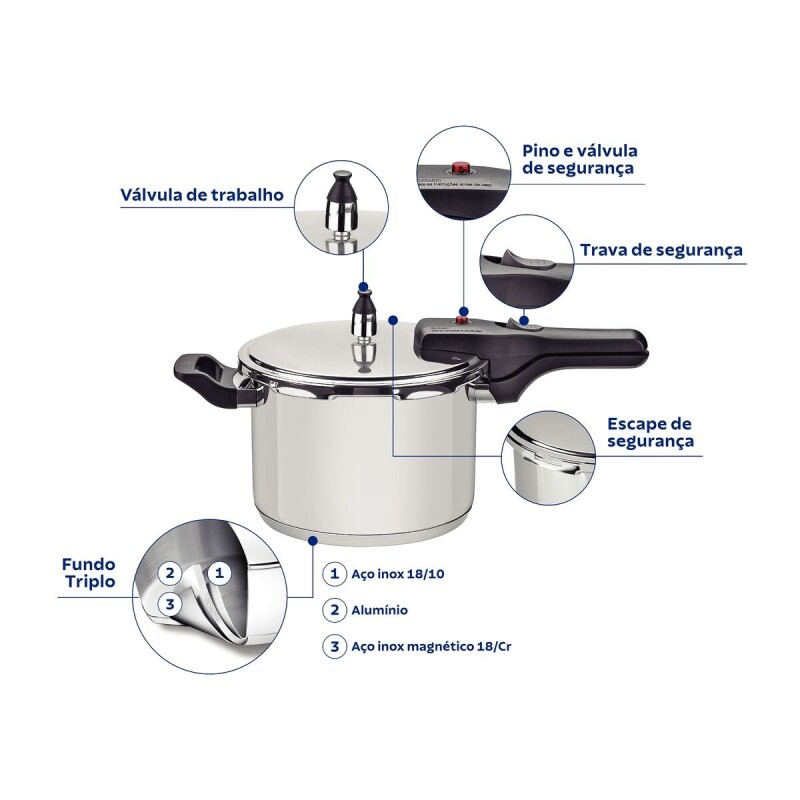Olla Presión 6 lts 22 cm acero inox triple fondo Brava 62416/220 Olla Presión 6 lts 22 cm acero inox triple fondo Brava 62416/220