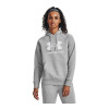 Canguro Under Armour Rival Fleece de Mujer - 501-012Y81 Gris Claro