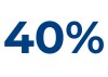 40