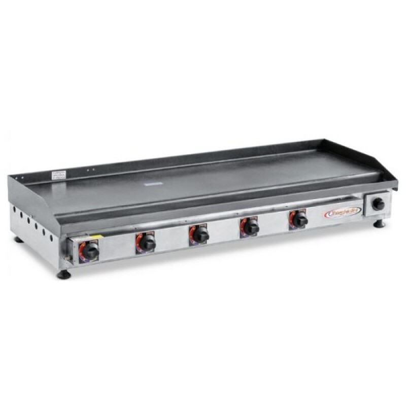 Churrasquera a Gas 1310x470 Perpetua Churrasquera a Gas 1310x470 Perpetua