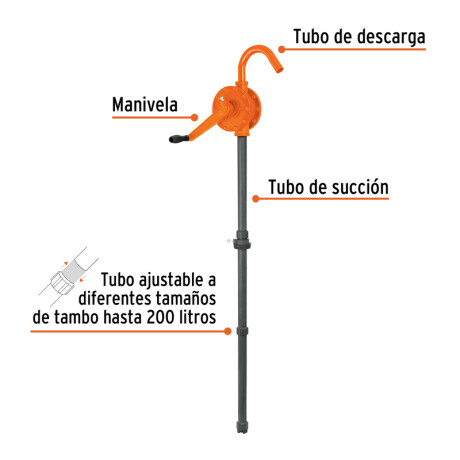 BOMBA P/ACIDOS Y SOLVENTES .C/MANIVELA.200LT TRUPER BOMEX28 N/a