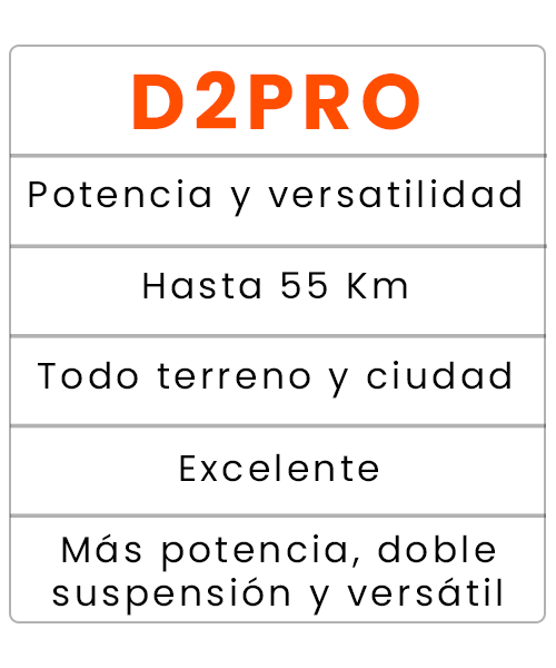 COMPARÁ RÁPIDO