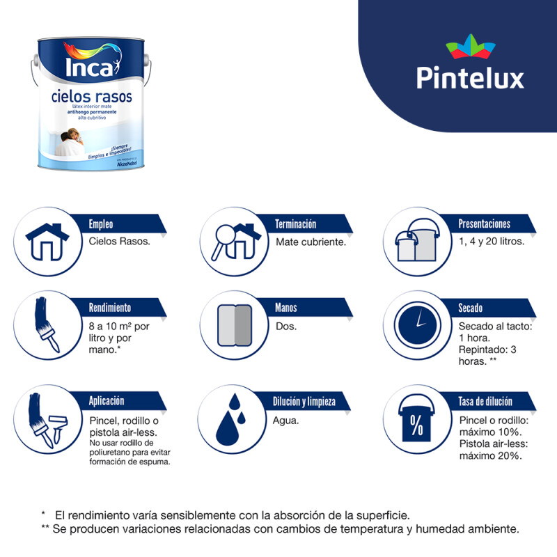 INCA CIELOS RASOS ANTIHONGOS- 20 LTS. INCA CIELOS RASOS ANTIHONGOS- 20 LTS.