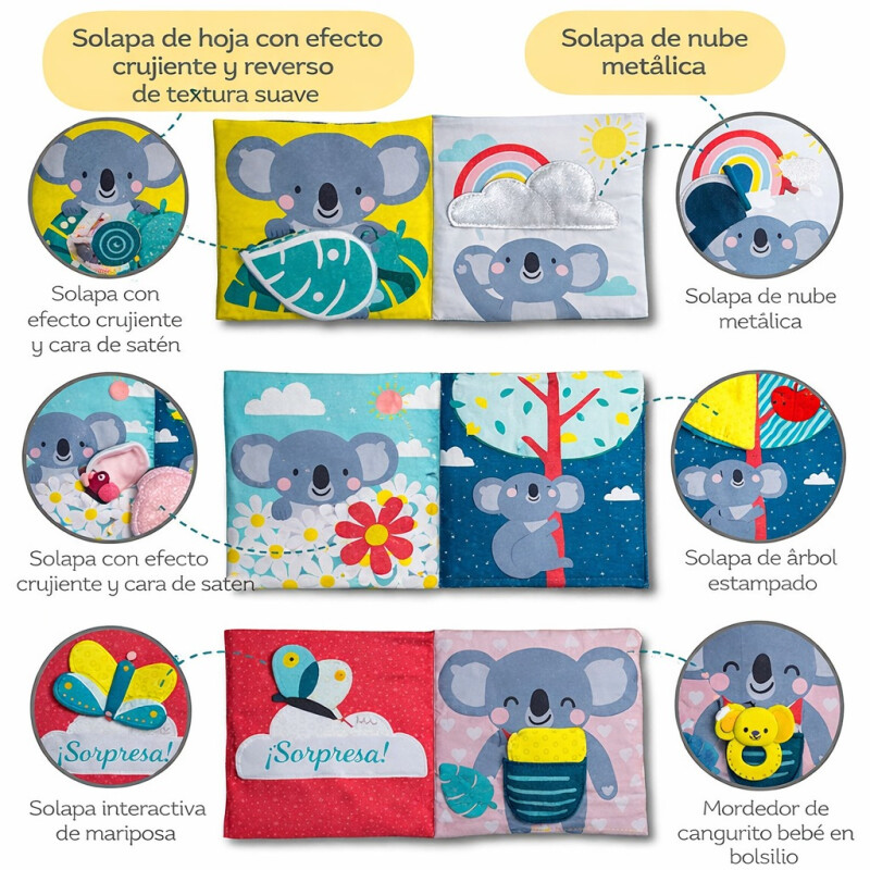 Libro Sensorial ''Where is Joey Book'' Libro Sensorial ''Where is Joey Book''