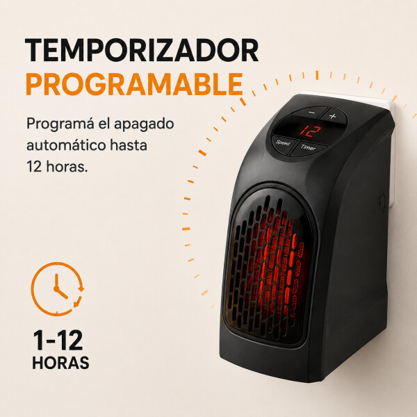 Calefactor 220v Portatil Tecnologia Termoceramica C Control Calefactor 220v Portatil Tecnologia Termoceramica C Control