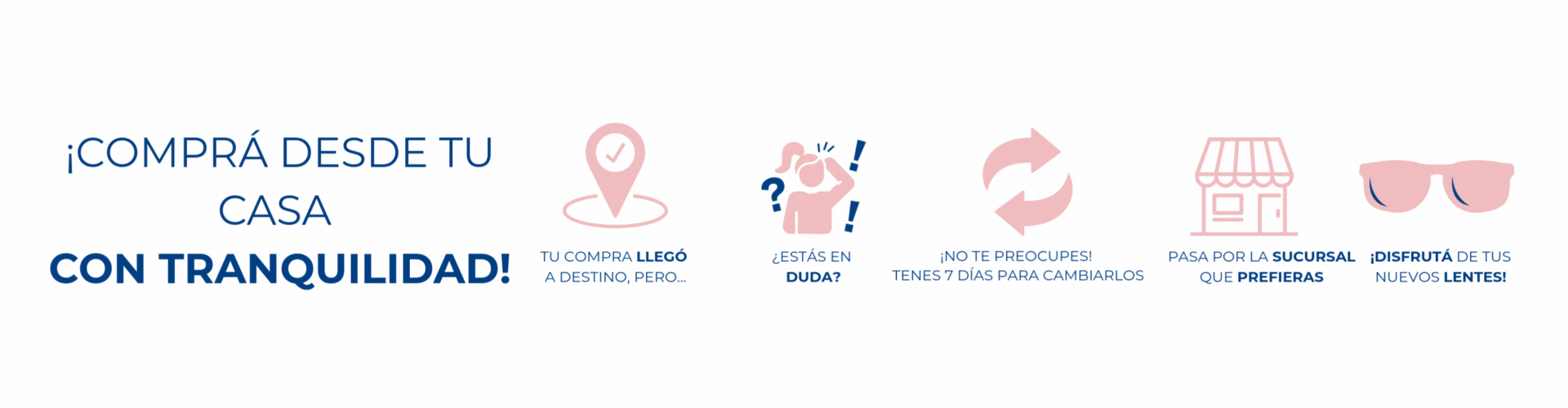 Beneficios