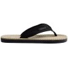 Sandalias Havaianas Surfer Coast Hombre Nuevo Grafito Arena