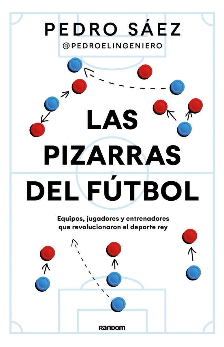 Las pizarras del fútbol 