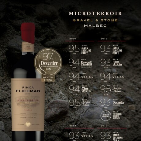 Microterroir Gravel & Stone Microterroir Gravel & Stone