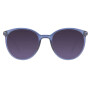 Lentes De Sol Harry Potter Redondo - Mujer Gradiente/Azul