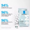 Parches La Roche-posay Effaclar Duo Anti-Imperfecciones x22 Parches La Roche-posay Effaclar Duo Anti-Imperfecciones x22