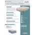 ECOFLEX- COLCHON DE ESPUMA 1 PLAZA Y MEDIA D60 C/PILLOW 120X188X25 ECOFLEX- COLCHON DE ESPUMA 1 PLAZA Y MEDIA D60 C/PILLOW 120X188X25