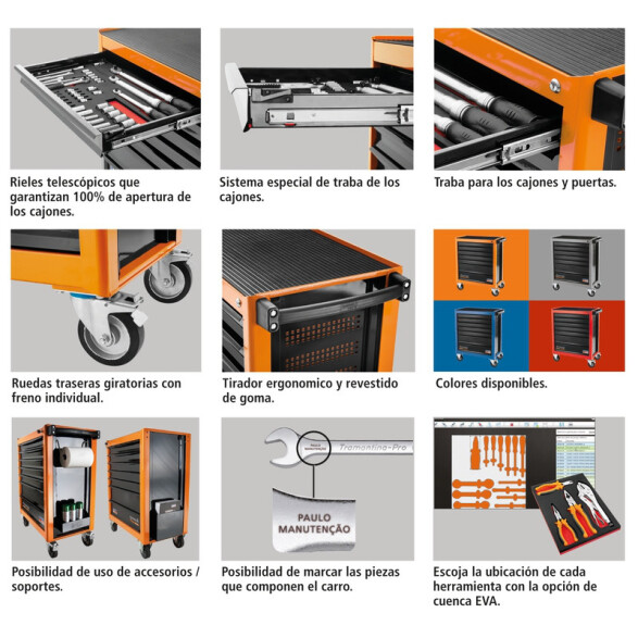 Carro para herramientas con 7 cajones -TRAMONTINA TN4808