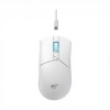 Mouse Havit Gaming series MS1038WB blanco inalambrico 3 modos Mouse Havit Gaming series MS1038WB blanco inalambrico 3 modos