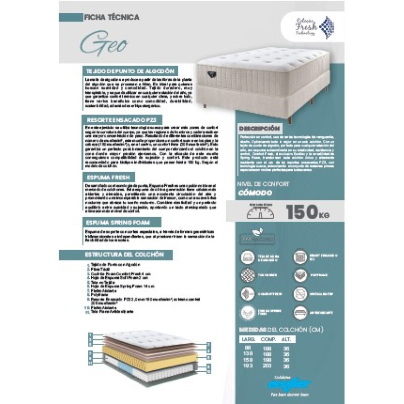 Colchón Ecoflex GEO de Resortes Ensacados 1 Plaza 88 × 188 cm Colchón Ecoflex GEO de Resortes Ensacados 1 Plaza 88 × 188 cm
